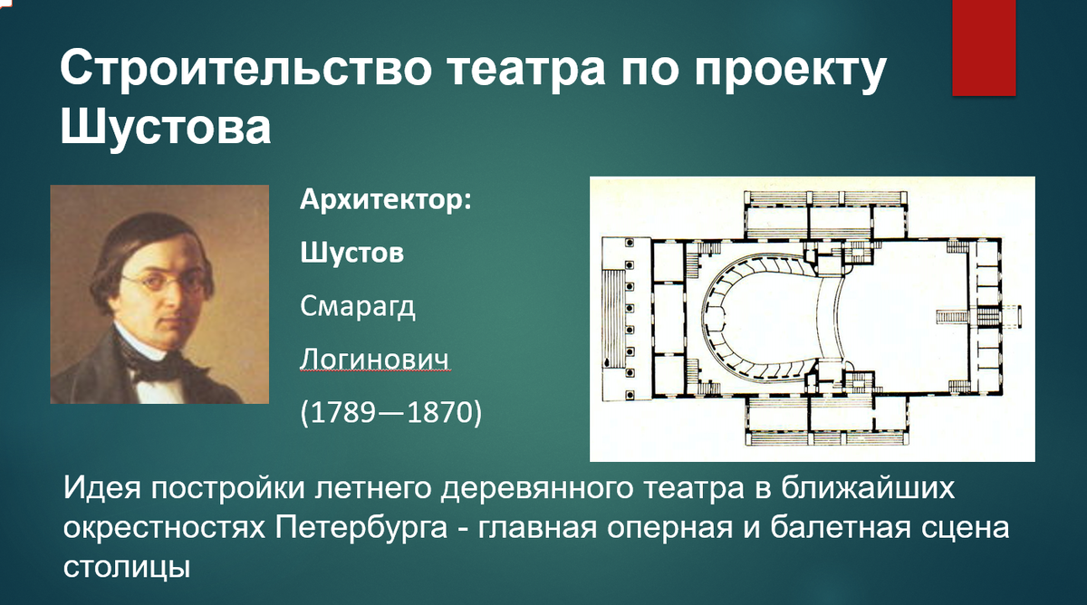 Каменноостровский театр схема зала