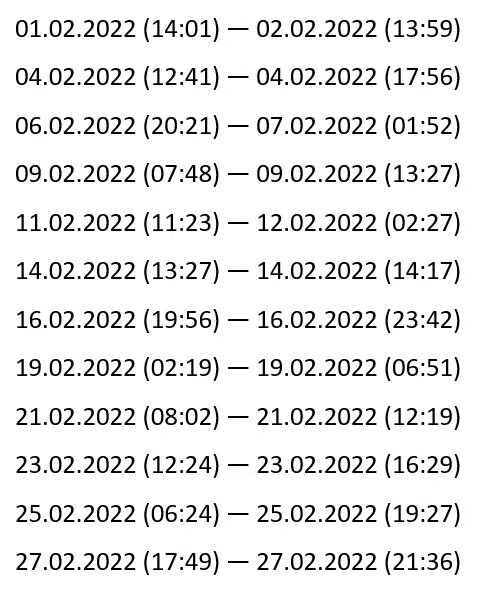 Полнолуния 2025 года по месяцам таблица Холостая Луна в феврале 2022 года: точные даты и что нельзя в них делать Драга.Л