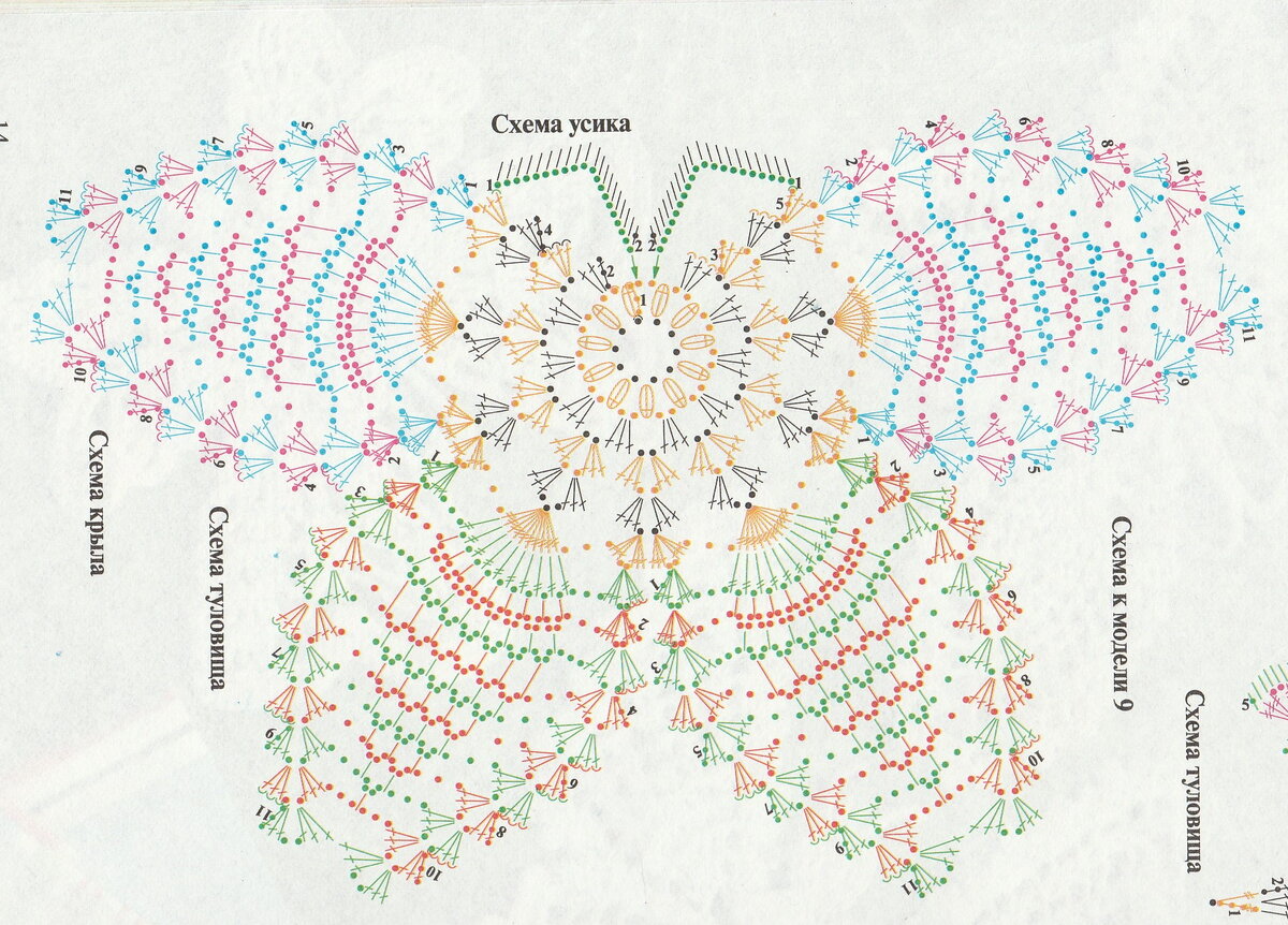 Бабочка салфетка крючком схема