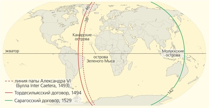 Тордесильясский договор карта