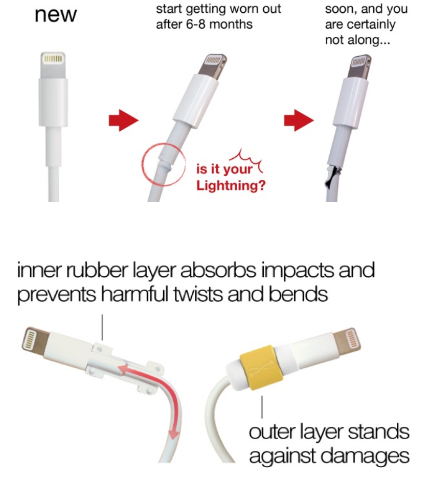 Кабели Baseus USB-C to lightning по акции от 2.93