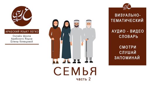 Семья, часть 2 или Как не запутаться среди арабских родственников Словарь арабского языка.