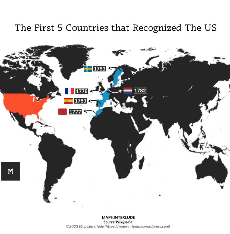 Страны признавшие сша