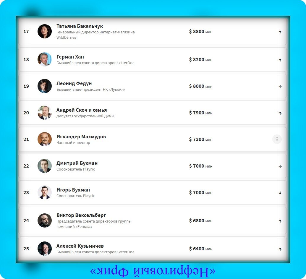 Как же хорошо, когда устаёшь от перелиста миллиардных ресурсов своей державы!