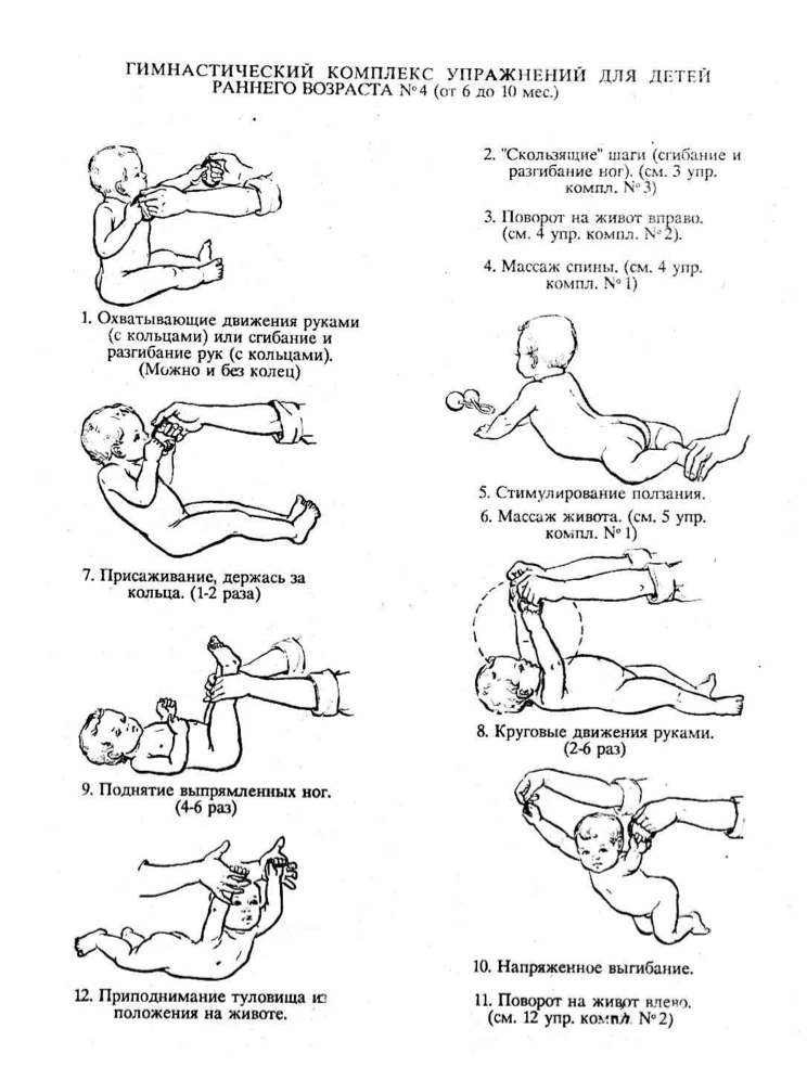 Занятия для 7 месяцев. Комплекс массажа и гимнастики для детей от1 мес до 2 мес. Комплекс гимнастики и массажа для детей 6 10 месяцев. Упражнения для грудничка 5 мес. Гимнастика комплекс 3 для грудничков.