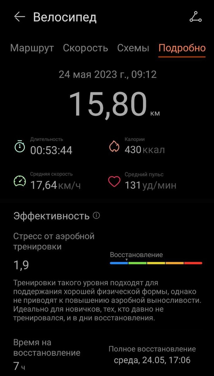 Да, любой фитнес-трекер имеет свою погрешность, но в целом результат понятен.