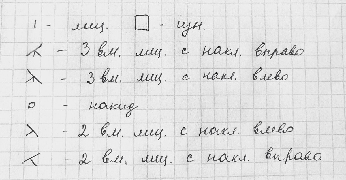 Подборка красивых узоров со схемами | Мила Кудрявцева Все о вязании и ...
