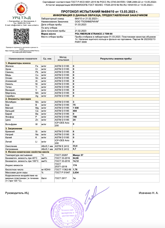 Polymerium atf. CWORKS Multi ATF. Лабораторный анализ моторных масел. Сертификат полимериум на моторное масло. Анализ моторного масла в лаборатории.