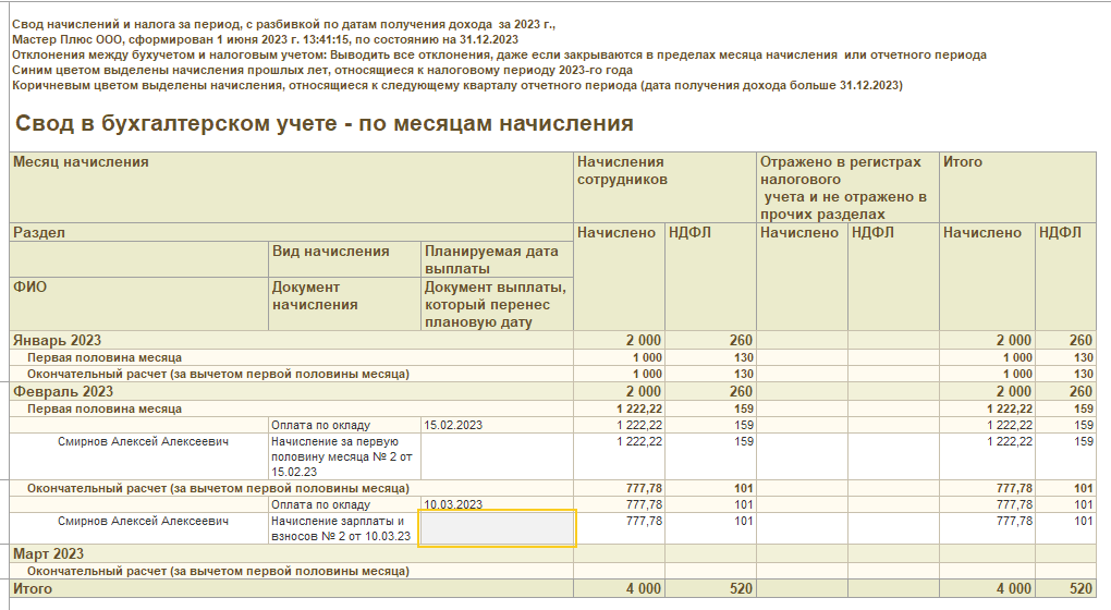 Почему 1с неправильно считает ндфл