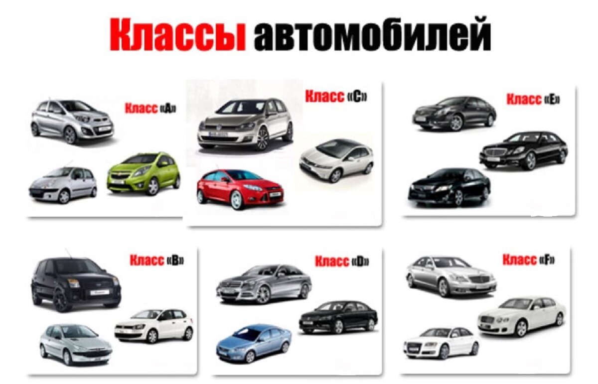 Авто c класса