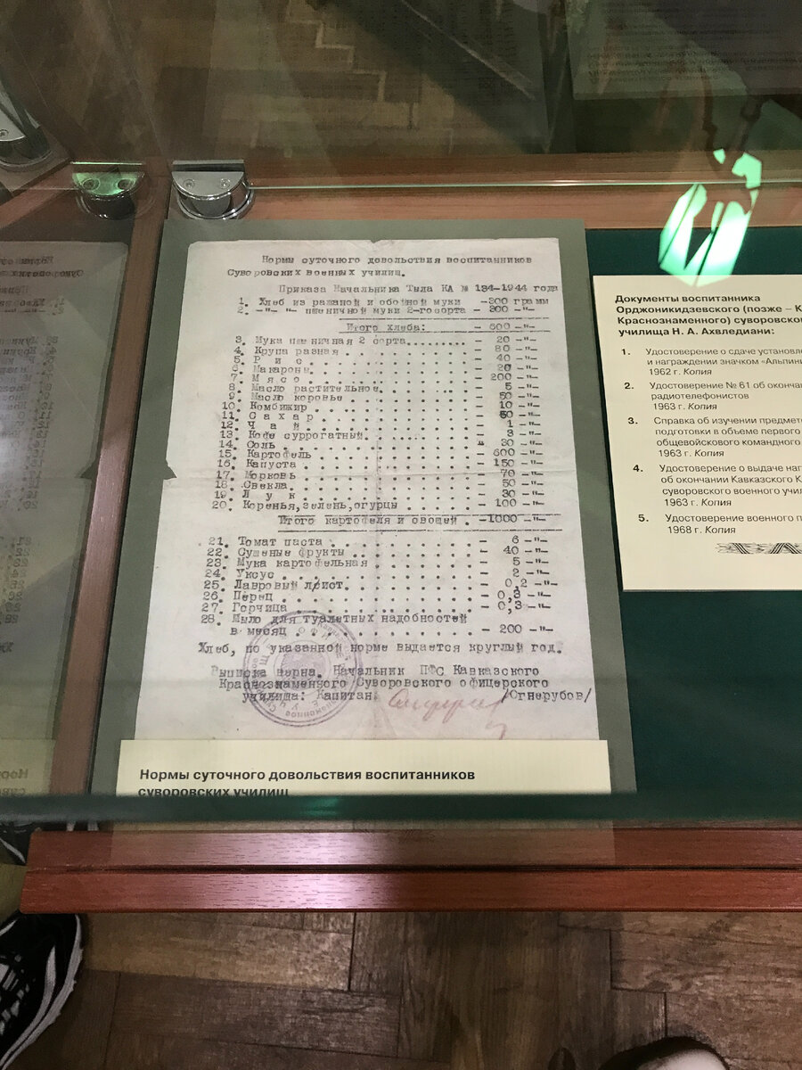 Нормы суточного довольствия воспитанников суворовских училищ.