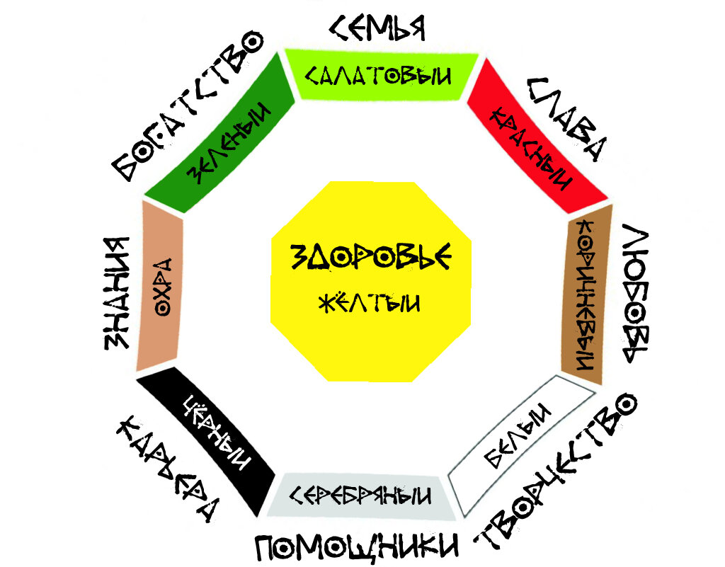 Самый крупный банк России не спроста зеленого цвета