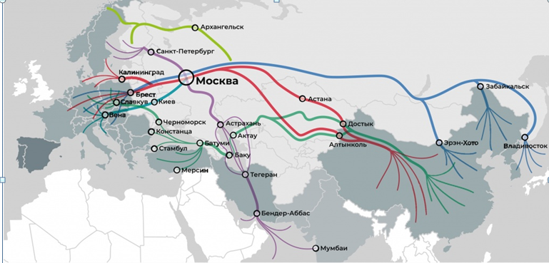 Коридоры россии