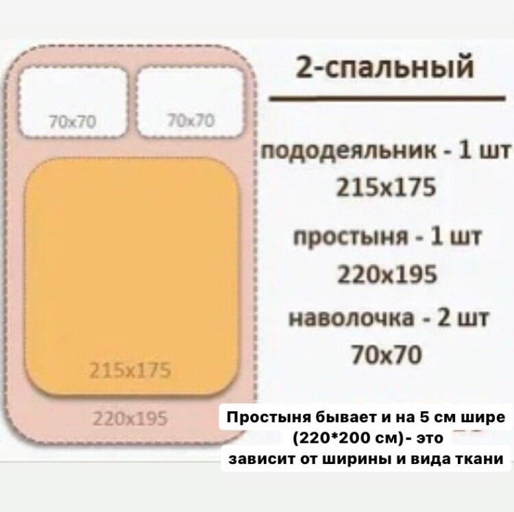 Размеры постельного белья в см