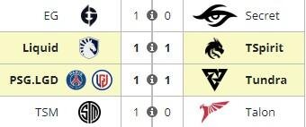    Группа А на DreamLeague Season 20 (liquipedia)