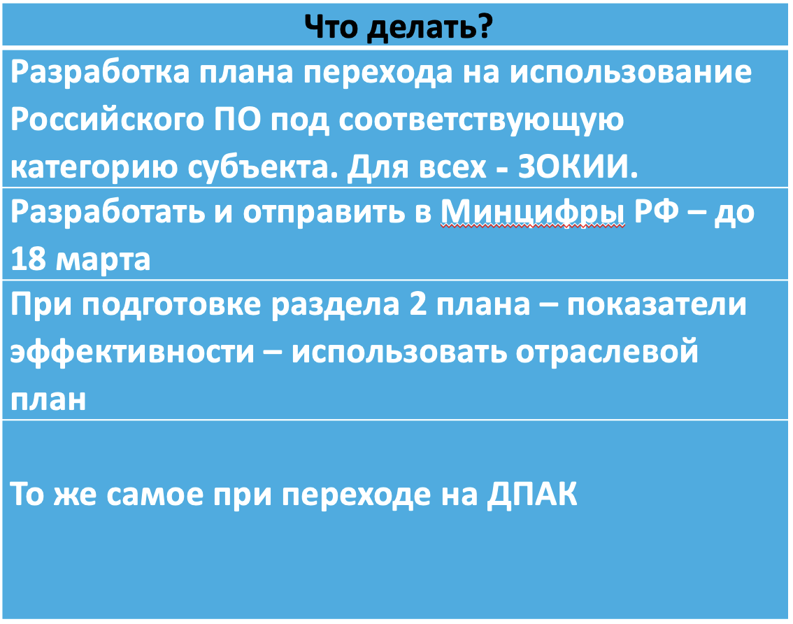 АКТУАЛЬНЫЕ ЗАДАЧИ В ОБЛАСТИ ИНФОРМАЦИОННОЙ БЕЗОПАСНОСТИ В 2023 ГОДУ | АРСИБ  | Дзен