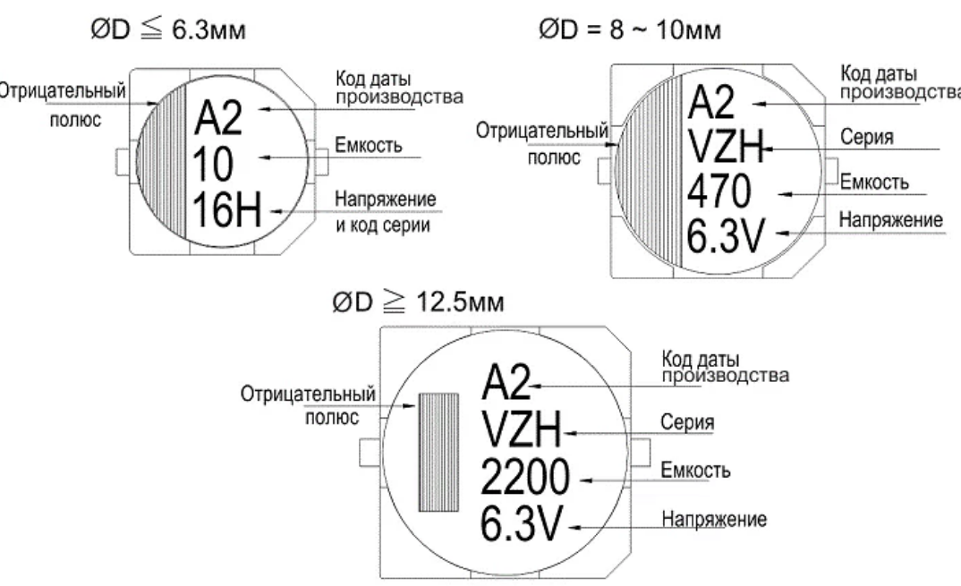 Обозначение конденсаторов на схеме где минус