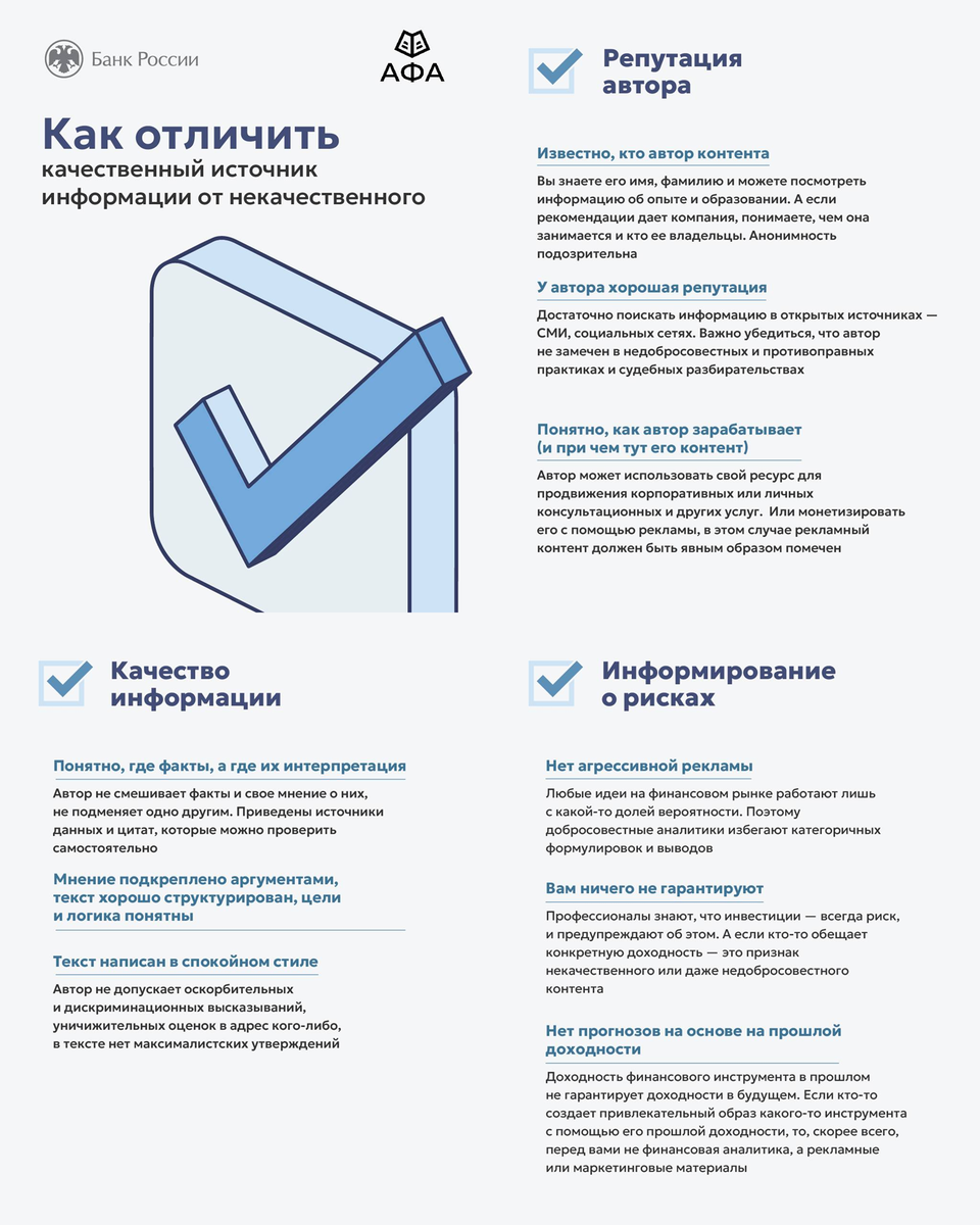 Статистика, графики, новости - 22.06.2023