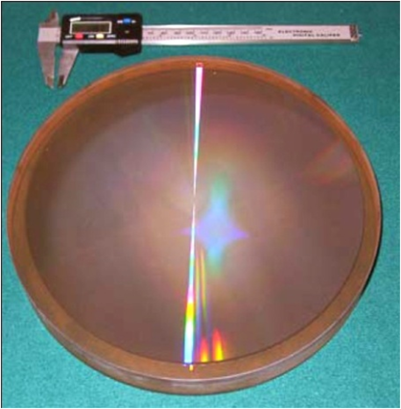 Optical trap display. оптическая голография. Diffraction grating sheets. голограммы из 4 линз. оптический голографический.