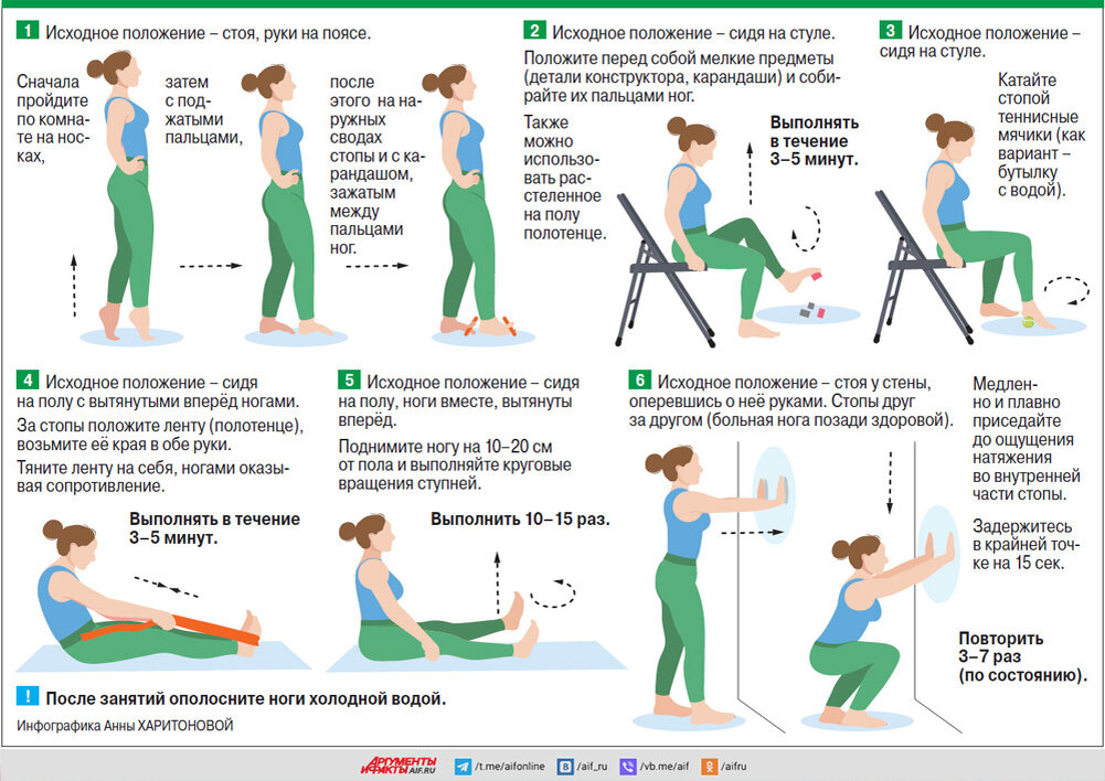 Подошвенный фасциит упражнения лфк. Пяточная шпора упражнения. Плантарный фасциит стопы гимнастика. Плантарный фасциит упражнения plantar fasciitis exercises. Плантарный фасциит стопы лечебная гимнастика.