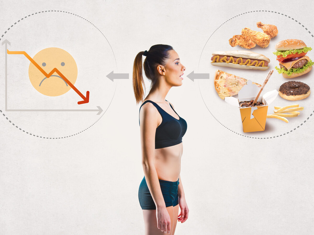 Яндекс советует и предостерегает