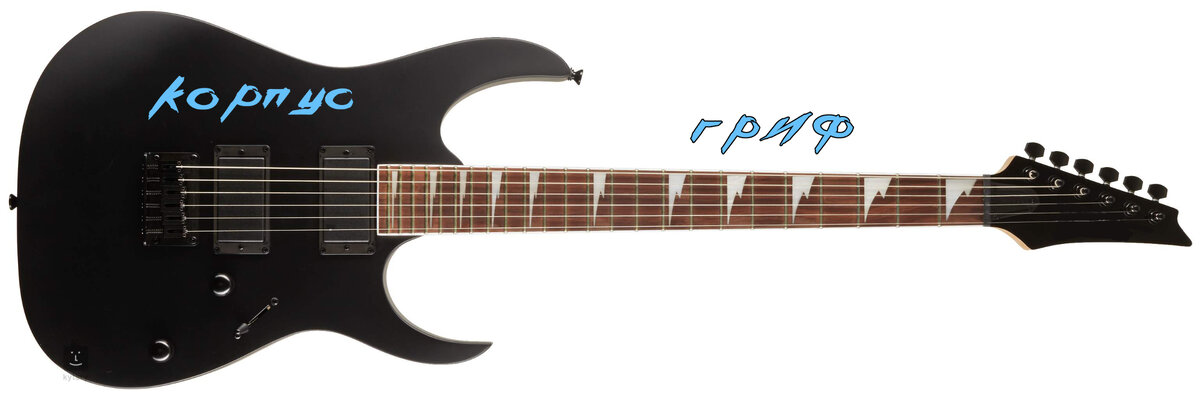 Составные части инструмента: 