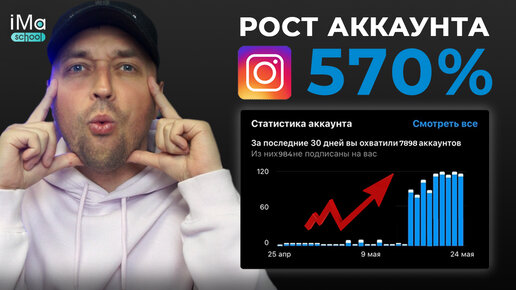 Как набрать подписчиков в Инстаграм? Заработок в instagram. Продвижение Инстаграм 2023