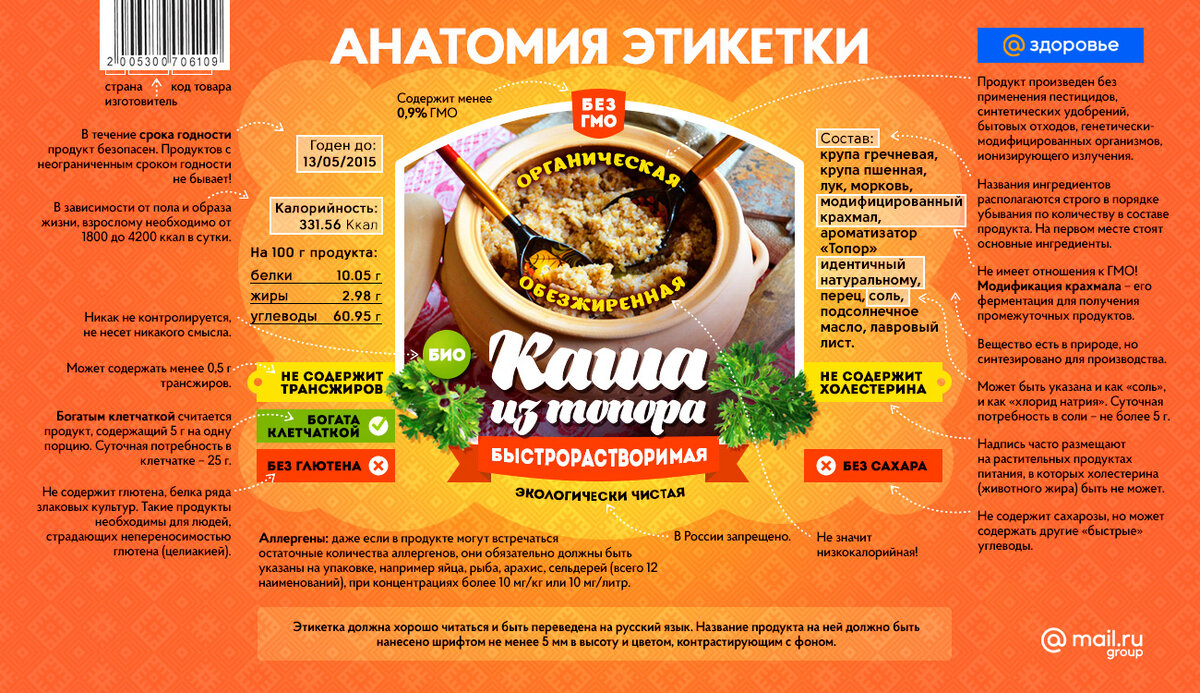 Источник: health.mail.ru