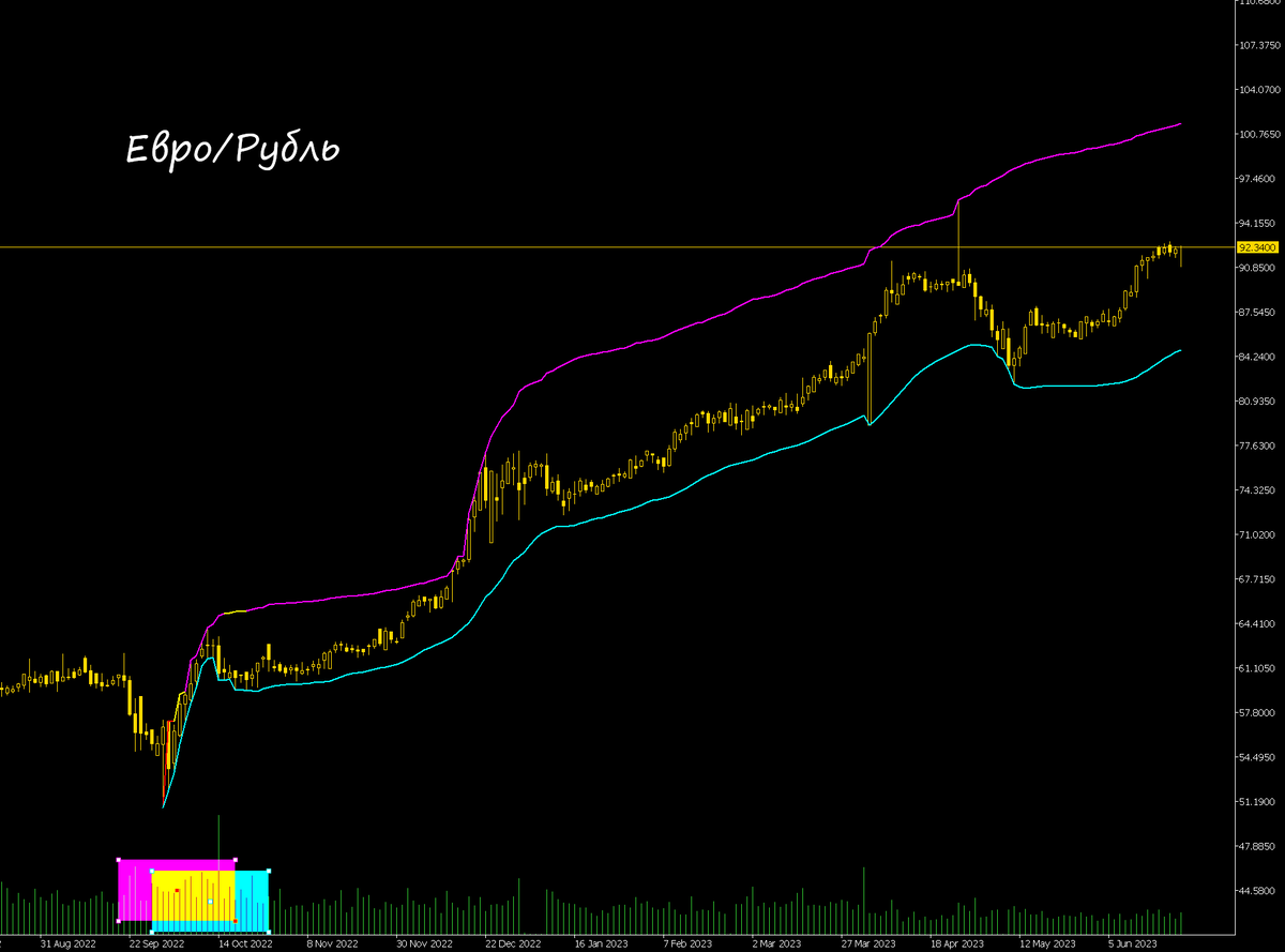 Доброе утро, всем привет!Ну что, прекрасный  день. Разрыв жоп у белок-истеричек. Белок-истеричек не жалко.  Белки-истерички смешные и забавно лопаются.-4