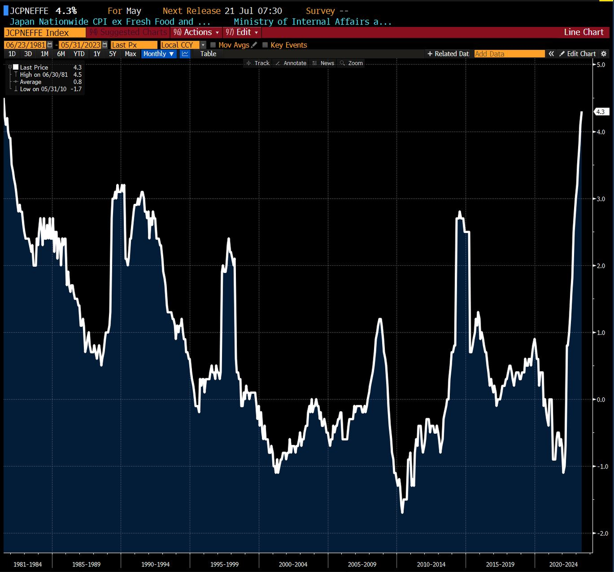 Доброе утро, всем привет!Ну что, прекрасный  день. Разрыв жоп у белок-истеричек. Белок-истеричек не жалко.  Белки-истерички смешные и забавно лопаются.-9