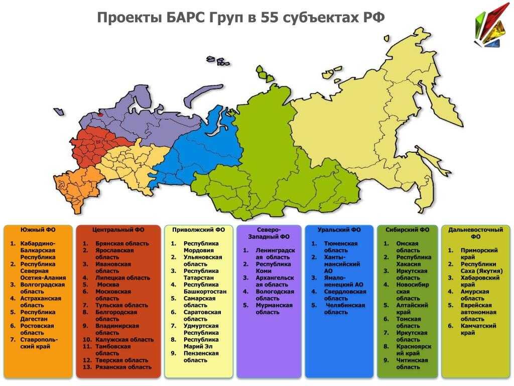 Республики россии и их столицы карта