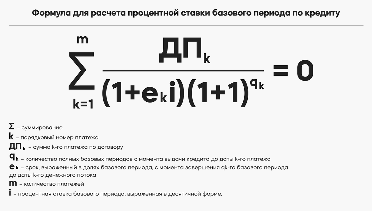 Сколько на самом деле стоит кредит: как рассчитать полную стоимость заемных  денег | LionCredit / ЛионКредит | Дзен