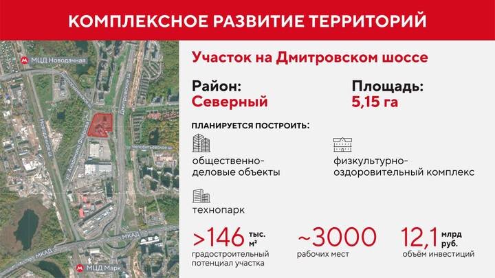  Фото: Telegram / Мэр Москвы Сергей Собянин