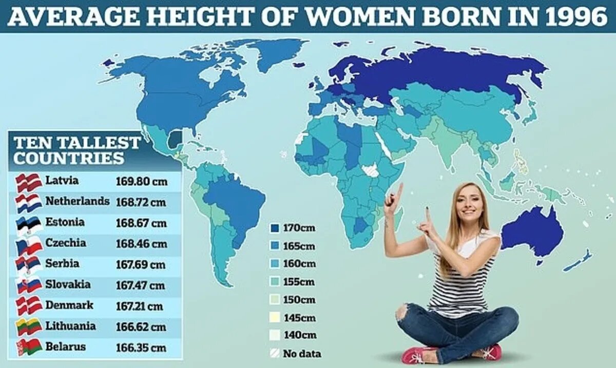 Самый длинный рост девушки порно