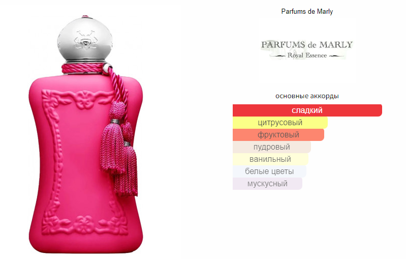 Parfums de marly oriana