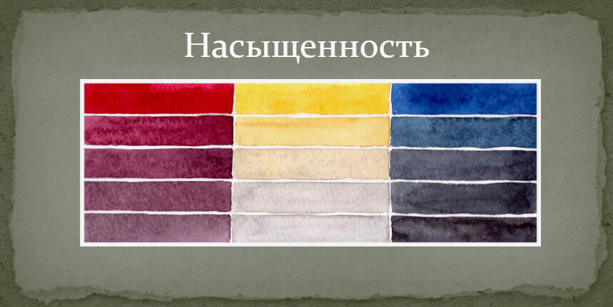 Изображение взято с сайта jotto8.ru 