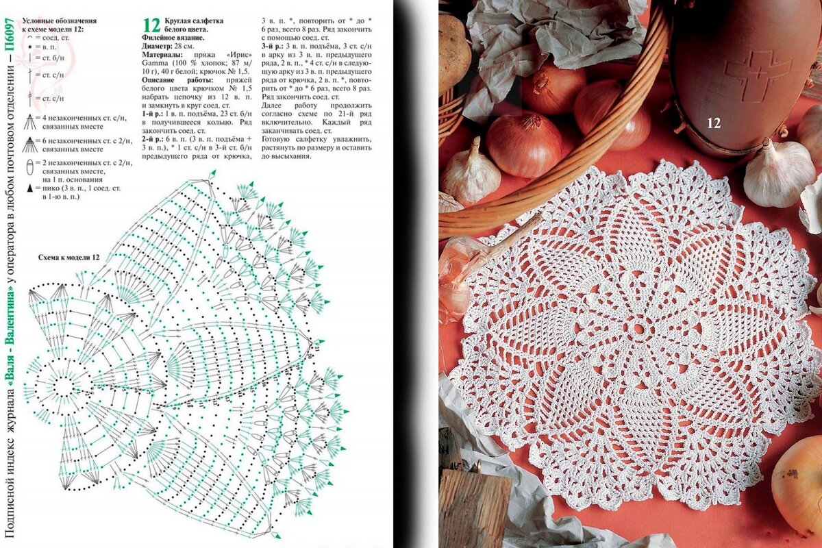 Круглые салфетки крючком схемы новинки обалденные салфетки
