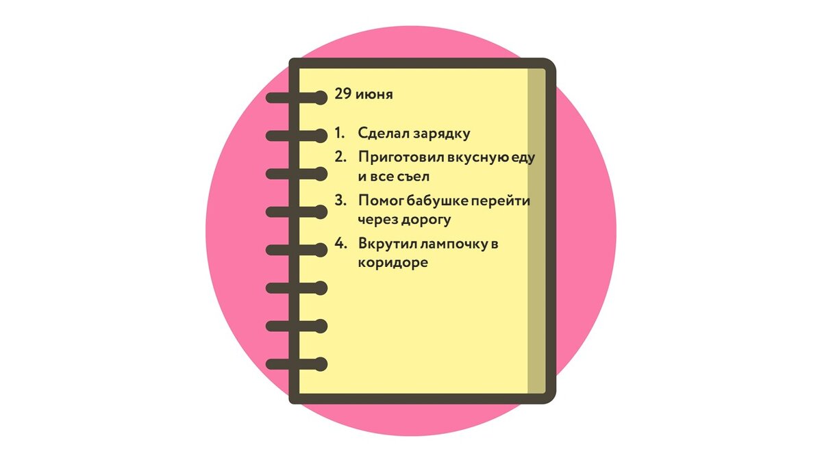 Успешные дела за день