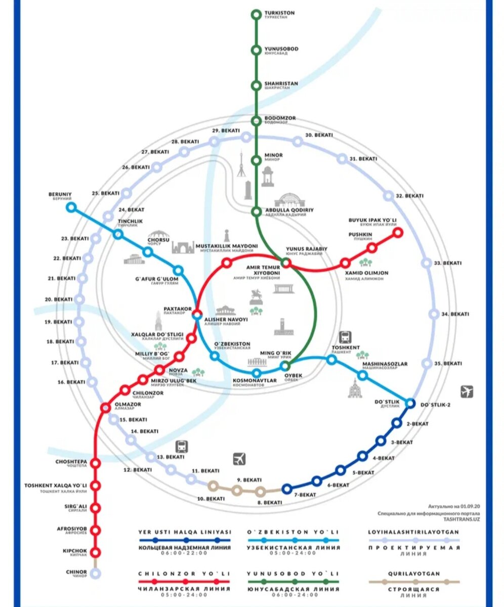 Карта метро в ташкенте