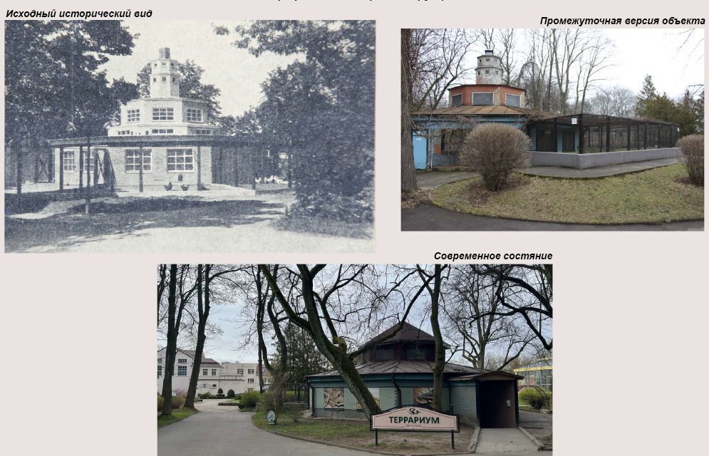 Существующая картина ранее и сейчас.