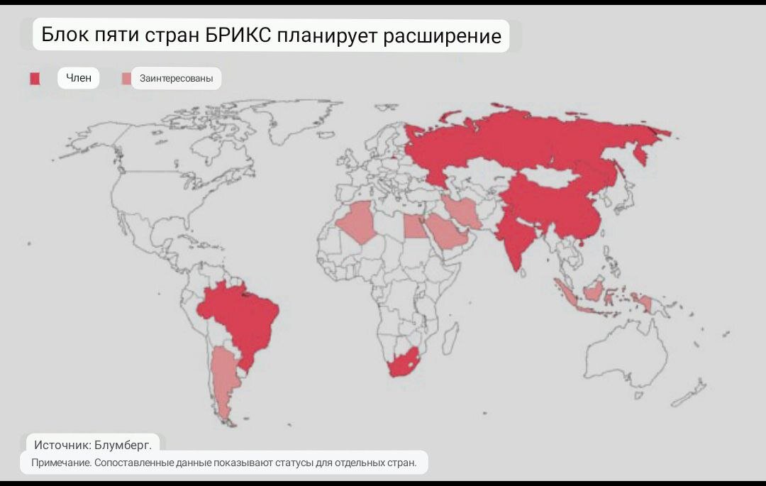 Блок пяти стран БРИКС планирует расширение.