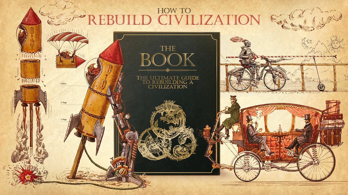 книга цивилизация. великие цивилизации книга купить. Civilization 6 collectors edition. India book. Civilization book.