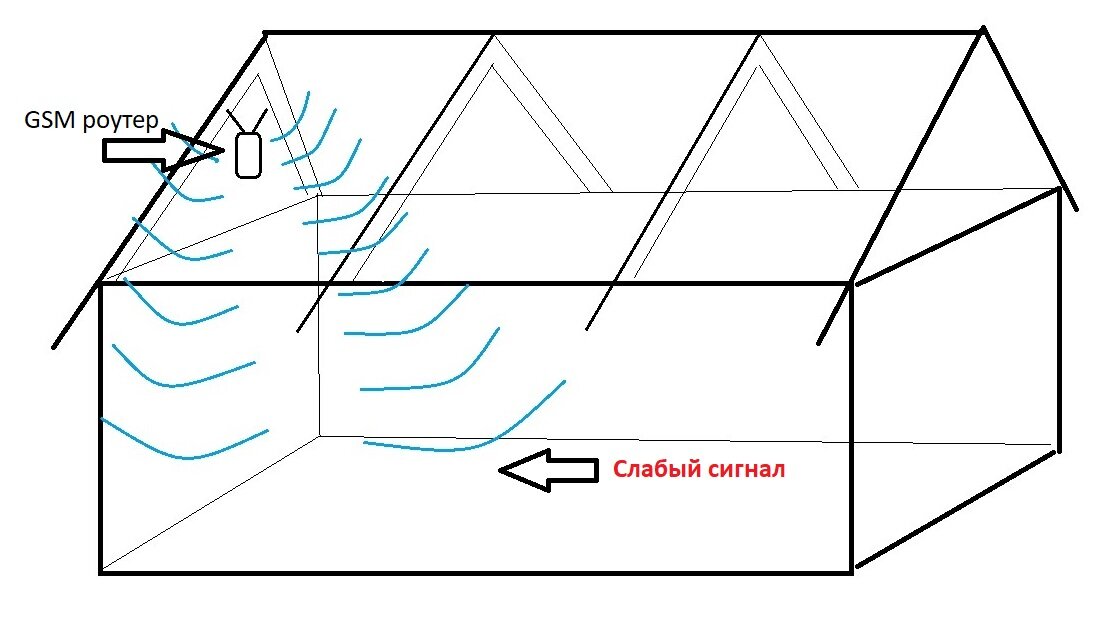 Все об автофокусировке - Canon Russia