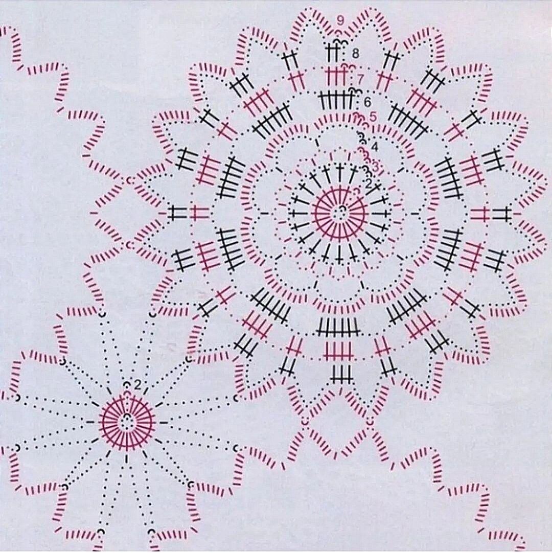 салфетка из мотивов