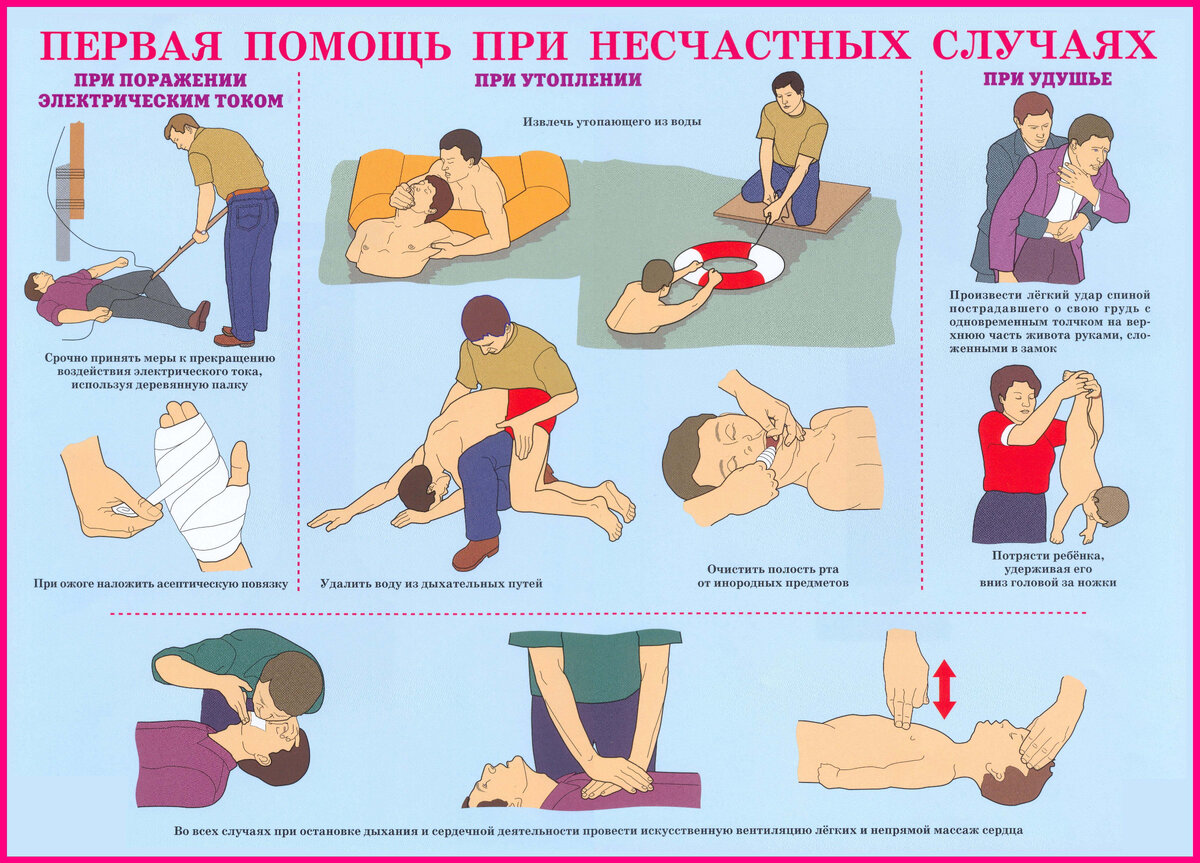 Как оказать первую медицинскую помощь