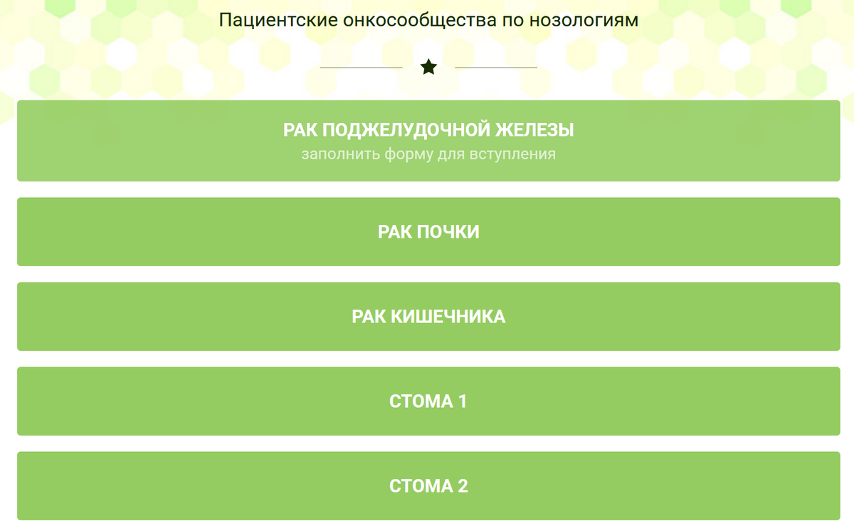 Страница по 1й ссылке. Это только малая часть групп. Скриншот автора