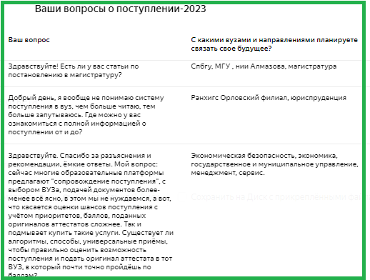 как обычно, разбираем по порядку