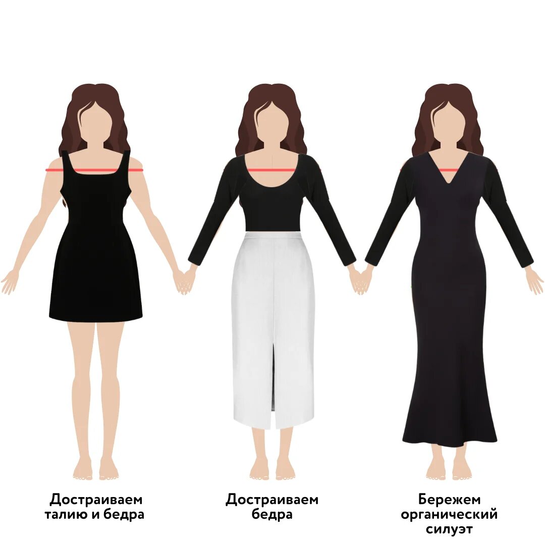 Как скрыть широкие плечи с помощью одежды девушке