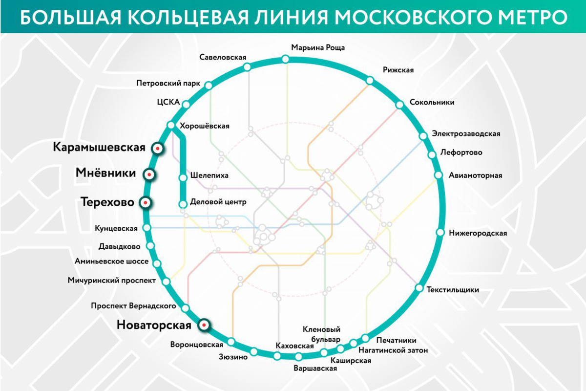 В каком году метро в москве. Бирюзовая ветка метро Москва. Большой кольцевой линии (БКЛ) Московского метро. Схема Московского метрополитена 2021 новая. Калининская ветка Московского метро.