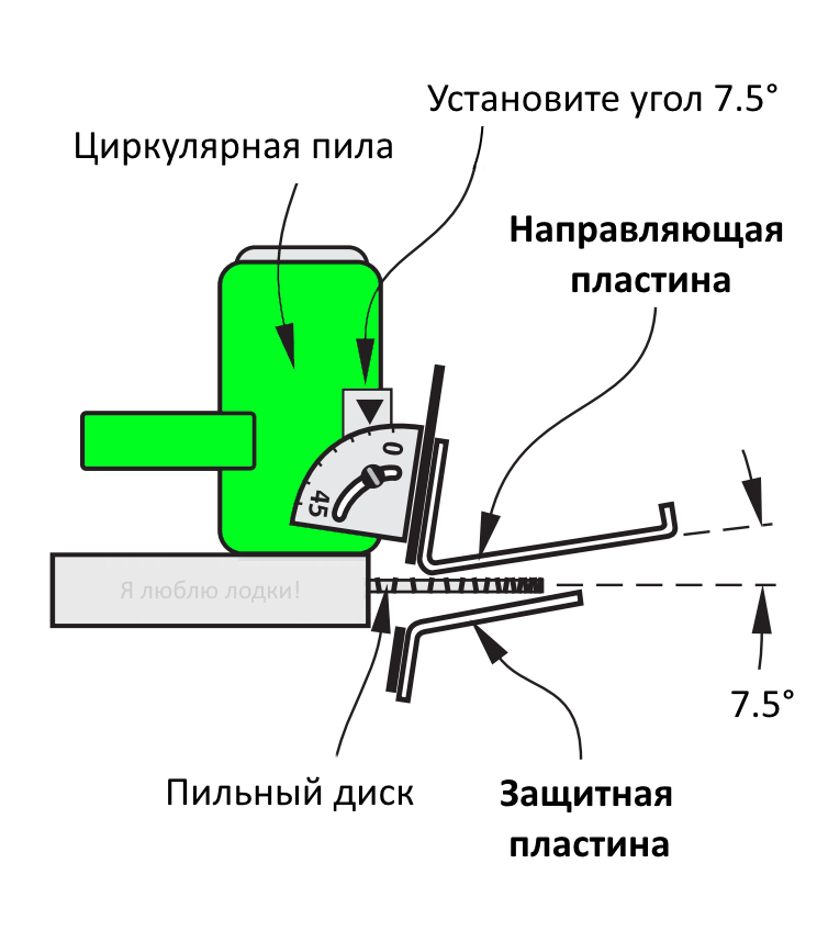 Е 02-02 Эвакуационный знак – Направляющая стрелка под углом 45 градусов